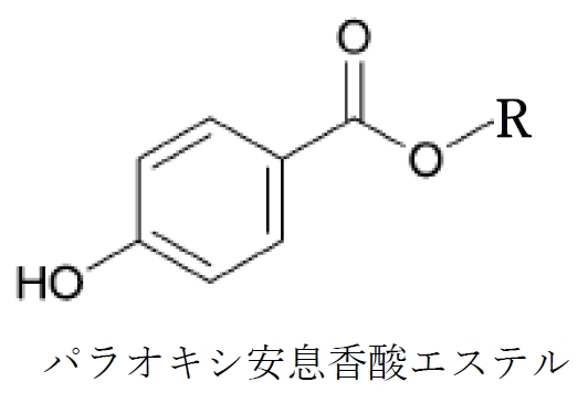 無菌製剤に用いられる添加剤 92回薬剤師国家試験問175